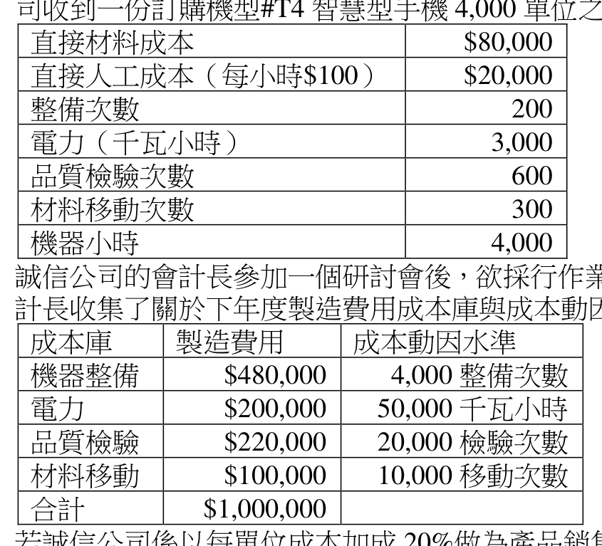 題目附圖