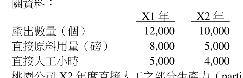 題目附圖