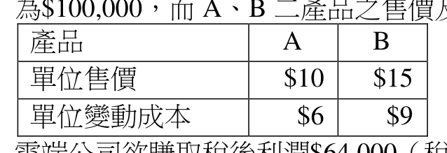 題目附圖