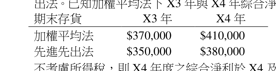 題目附圖