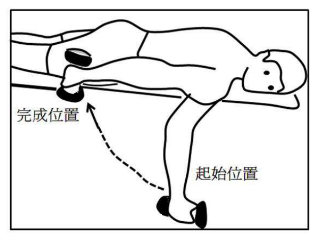 題目附圖