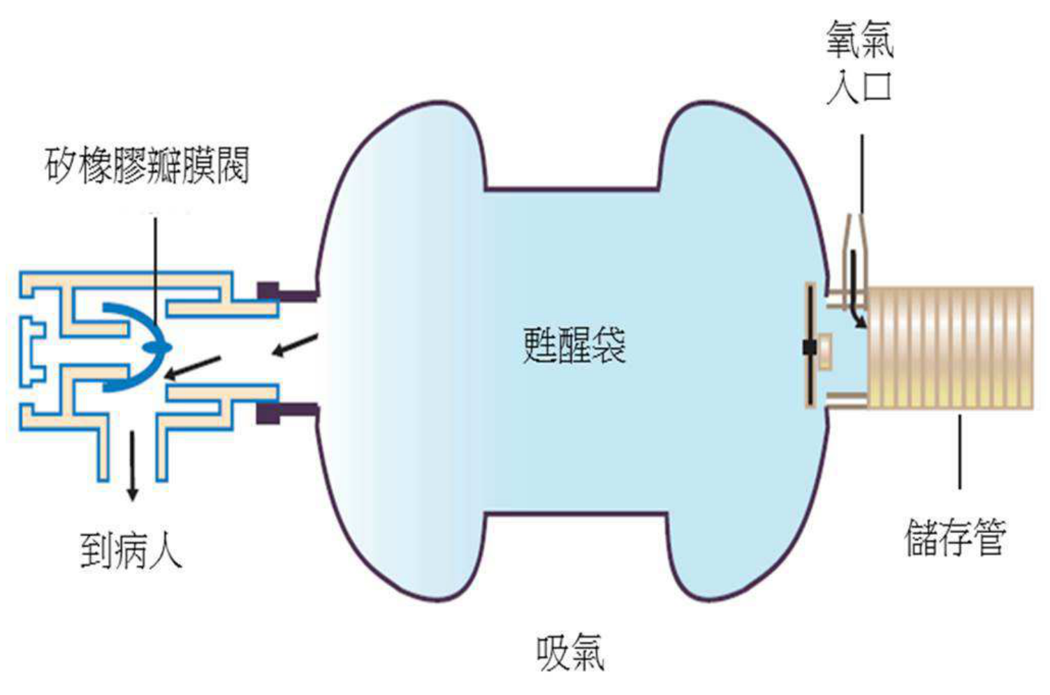 題目附圖