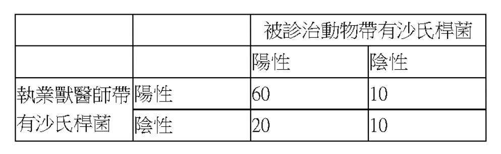 題目附圖