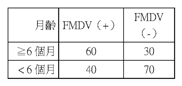 題目附圖