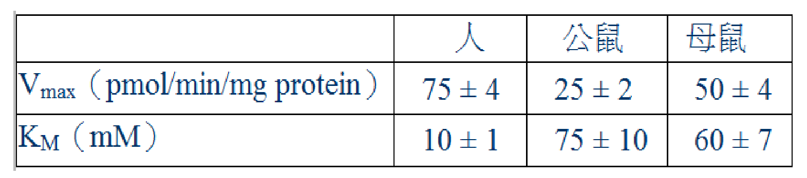 題目附圖