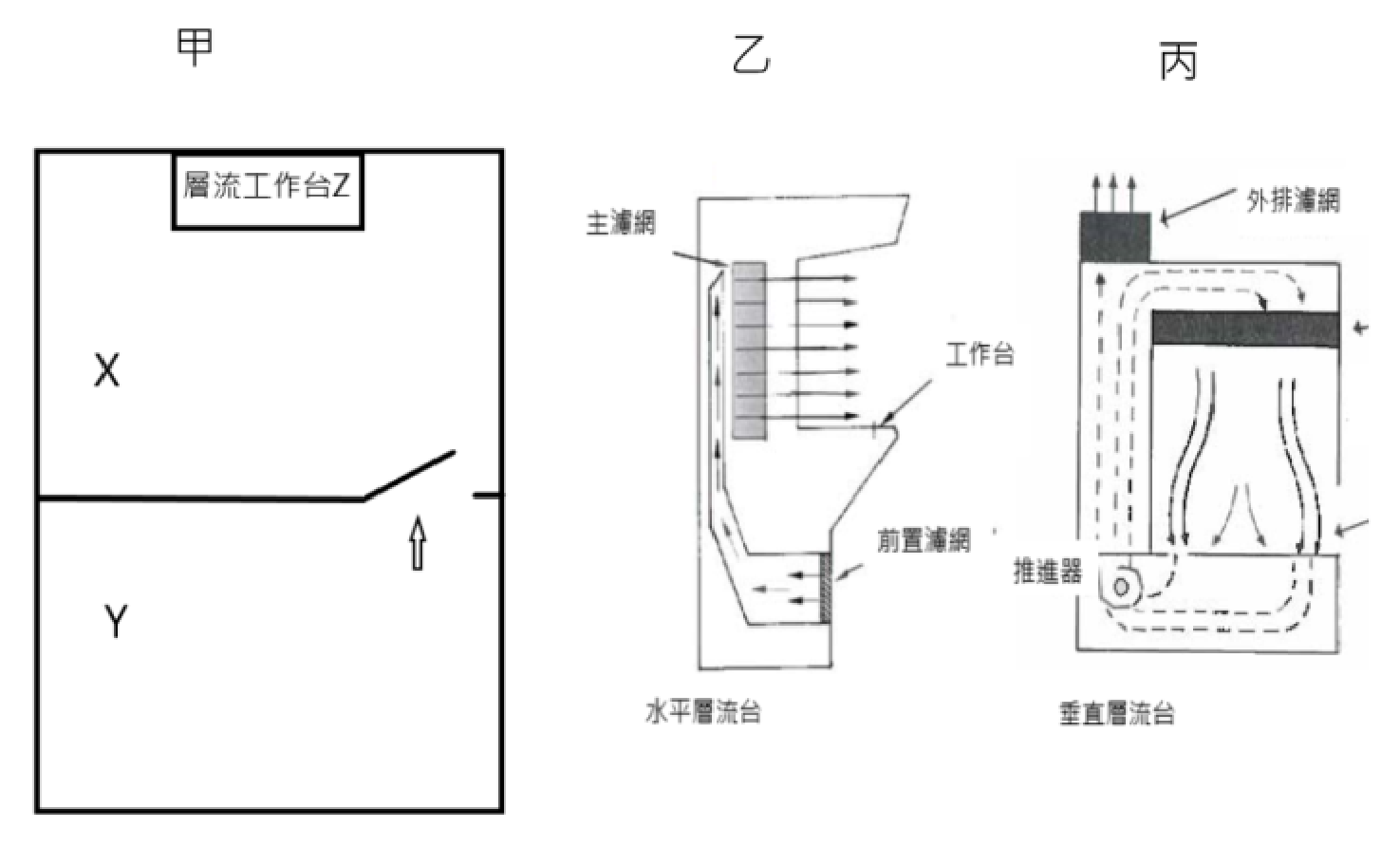 題目附圖