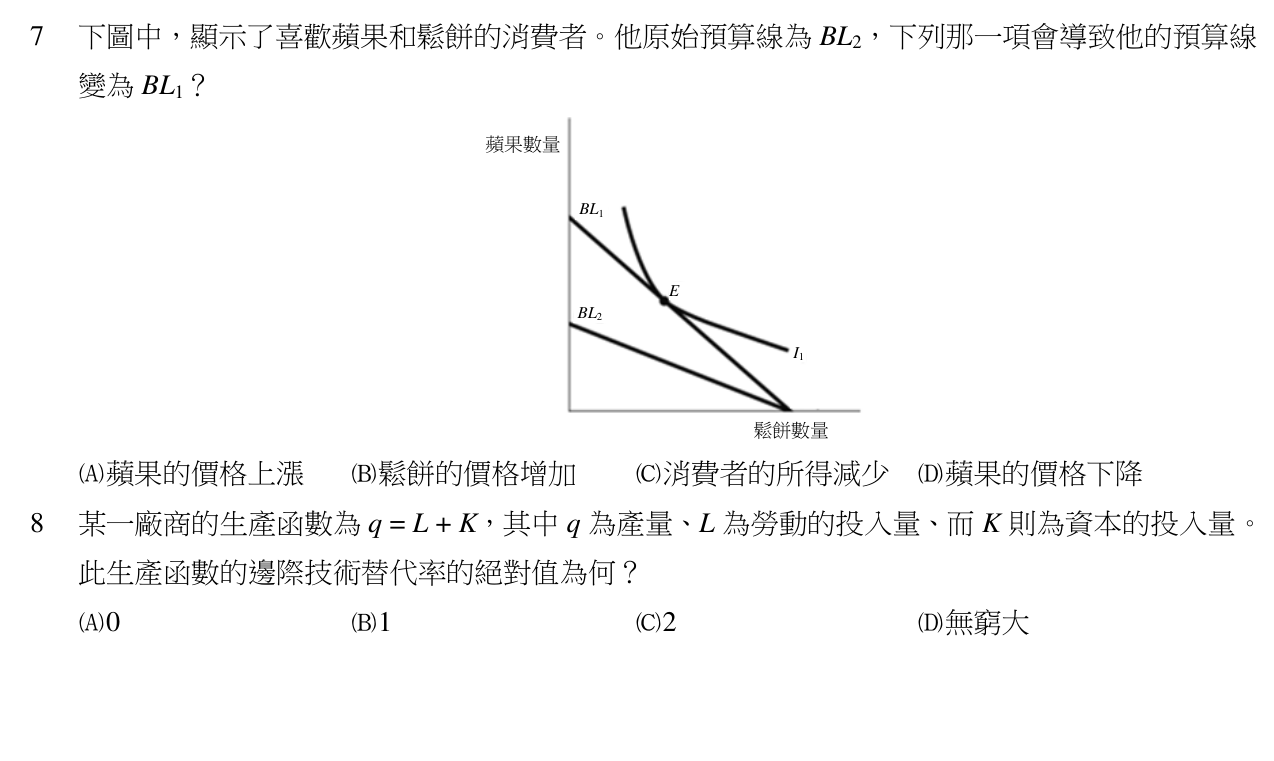 題目附圖