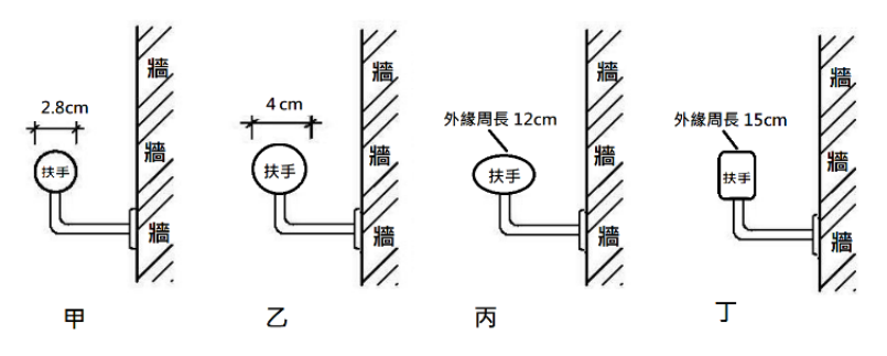 題目附圖