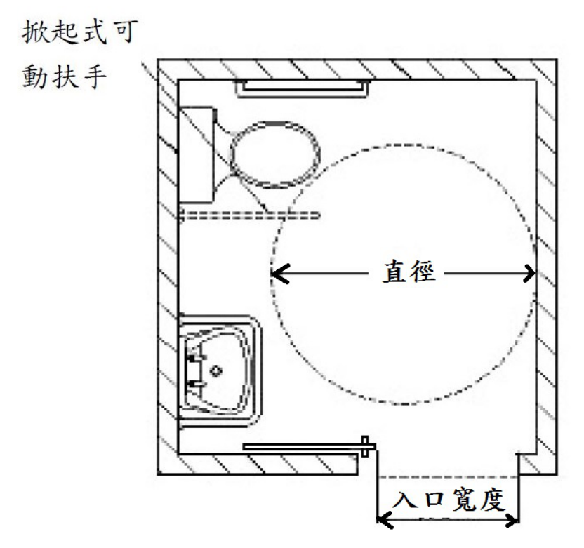 題目附圖
