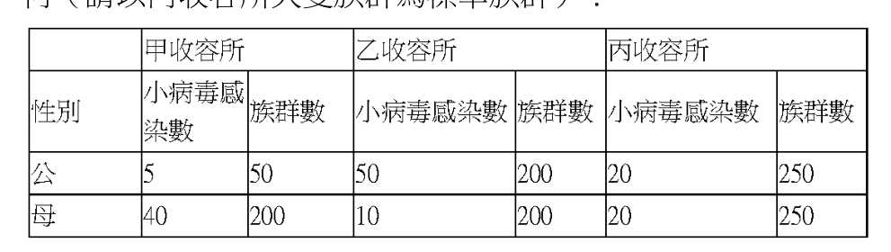 題目附圖