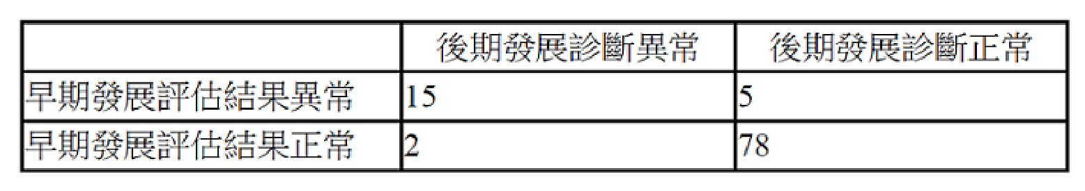 題目附圖