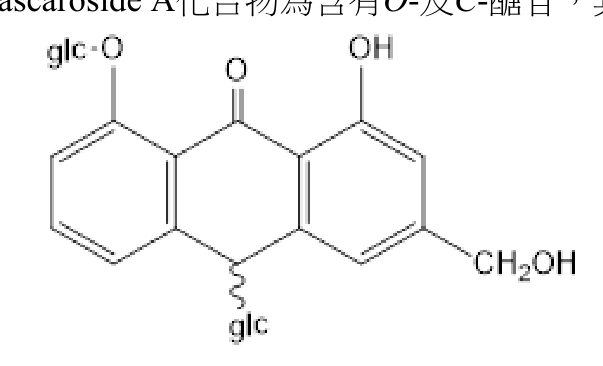 題目附圖