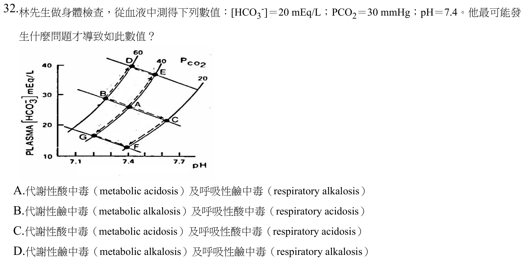 題目附圖