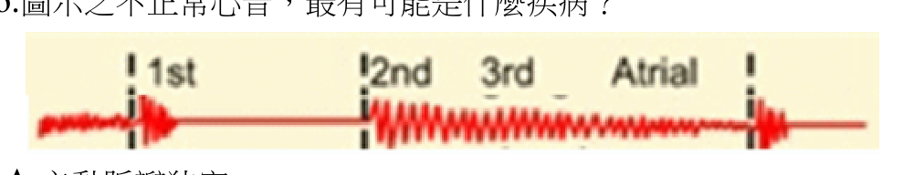 題目附圖