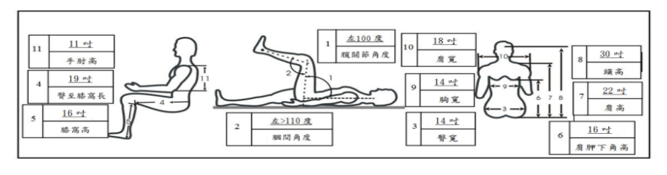 題目附圖