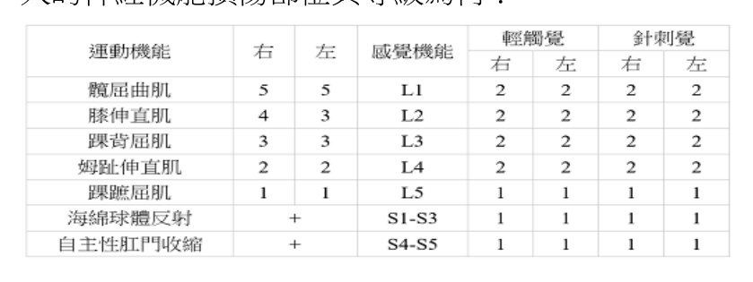 題目附圖