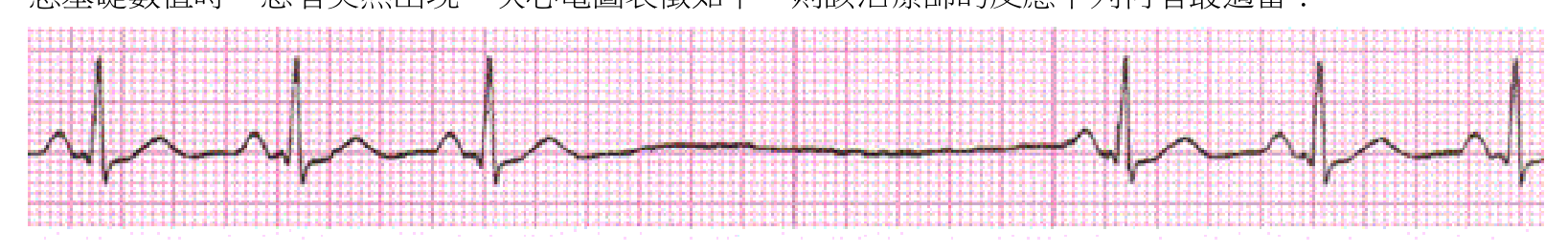 題目附圖