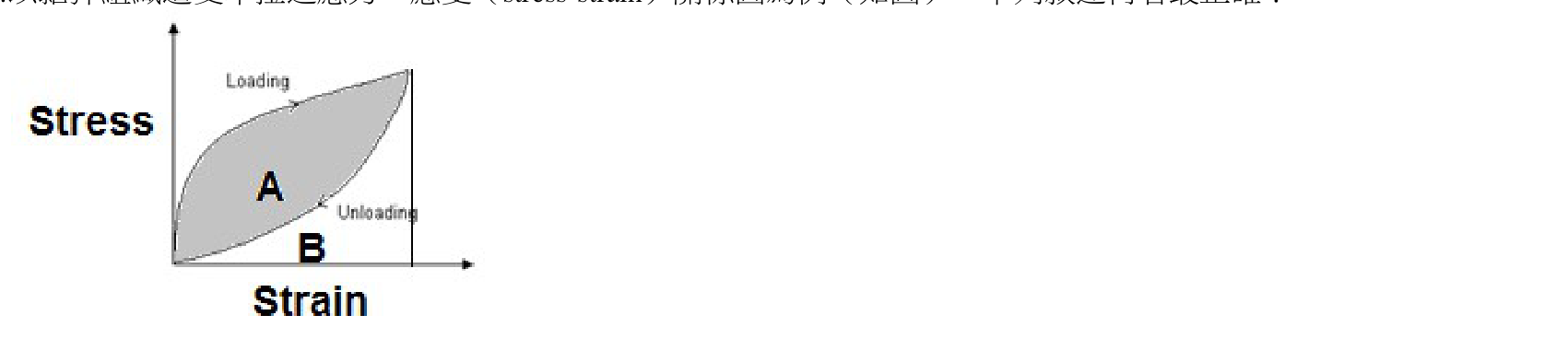 題目附圖