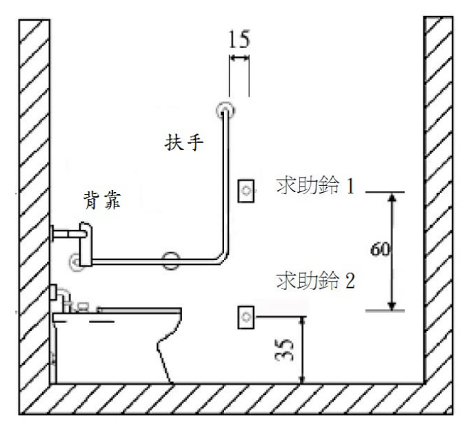 題目附圖