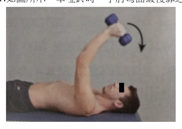 題目附圖