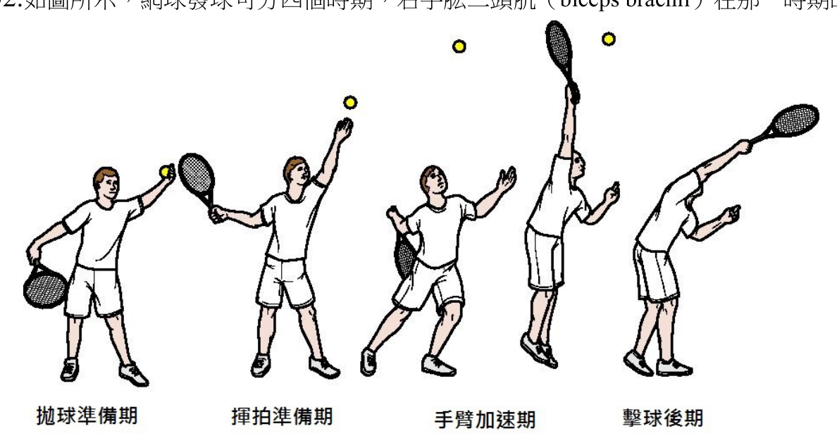 題目附圖