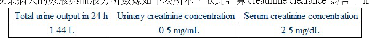 題目附圖