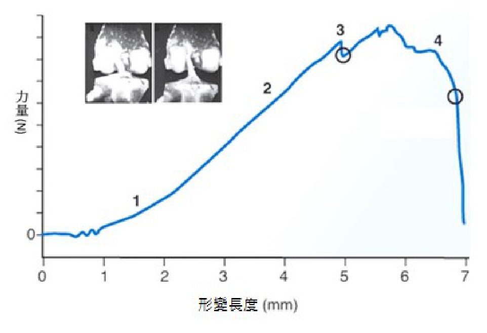 題目附圖