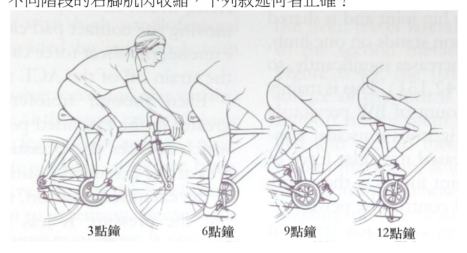 題目附圖