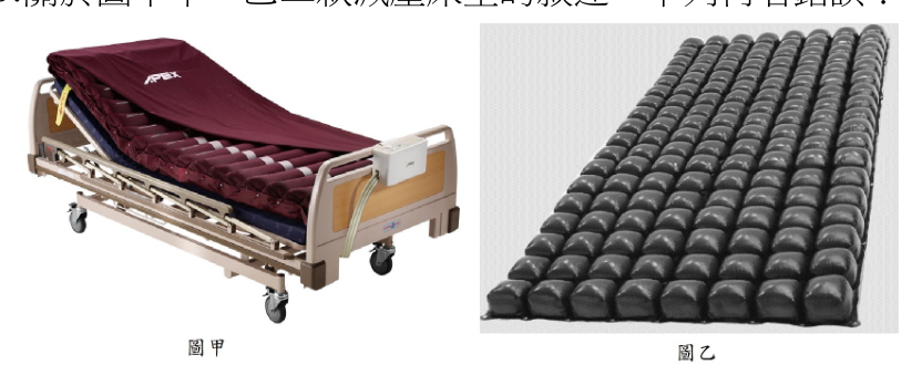 題目附圖