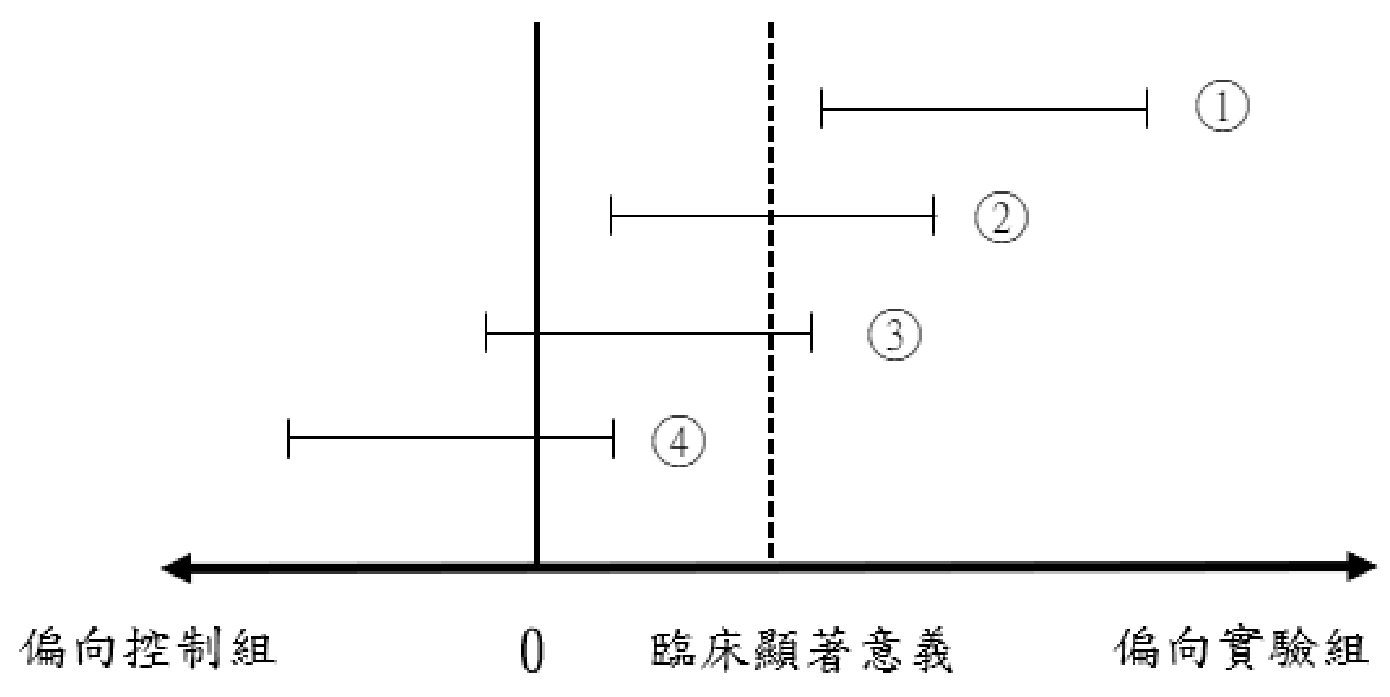 題目附圖