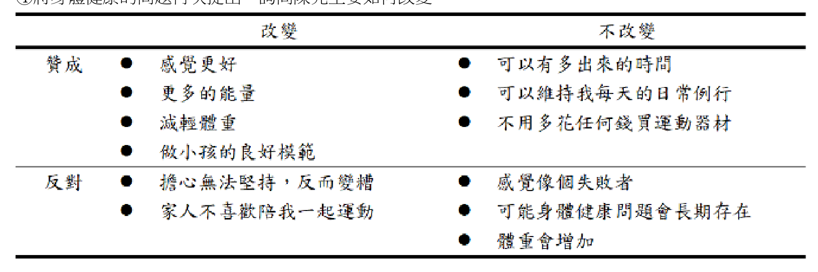 題目附圖
