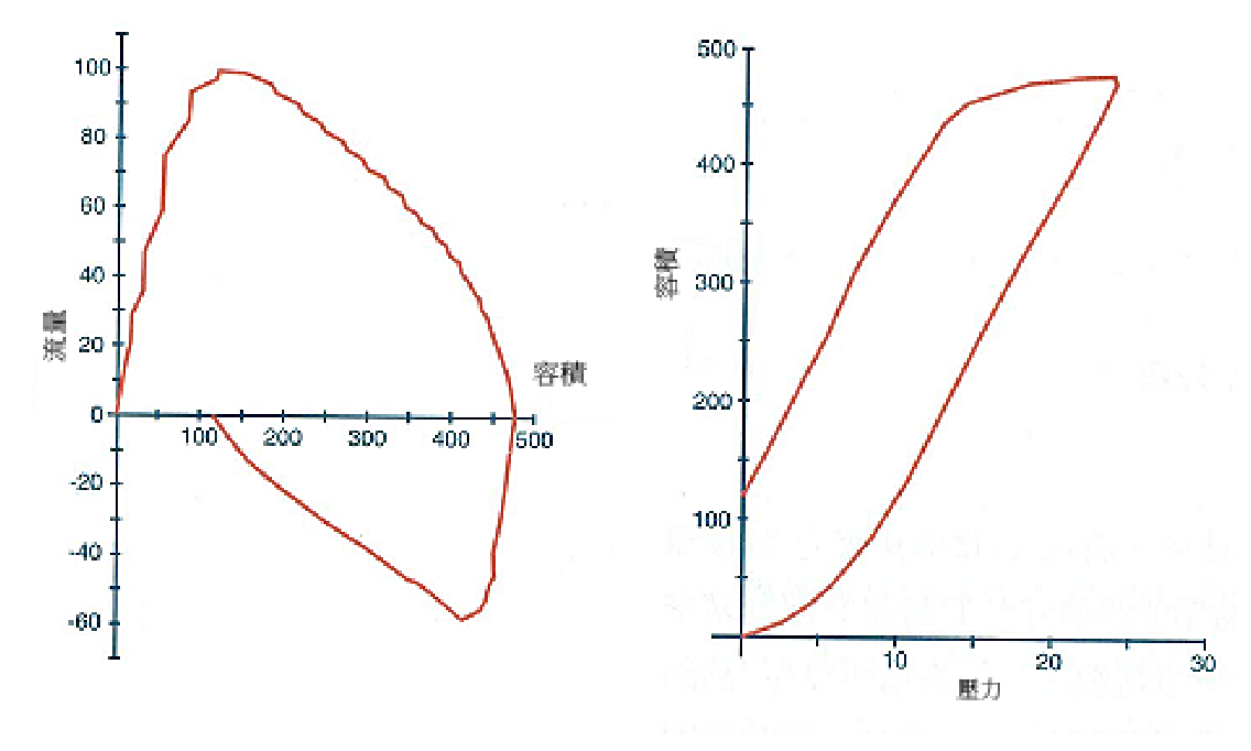 題目附圖