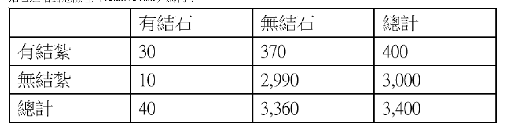 題目附圖