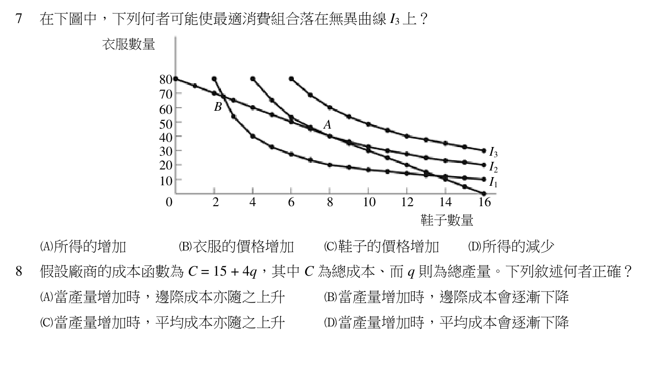 題目附圖