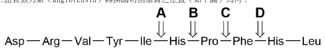 題目附圖