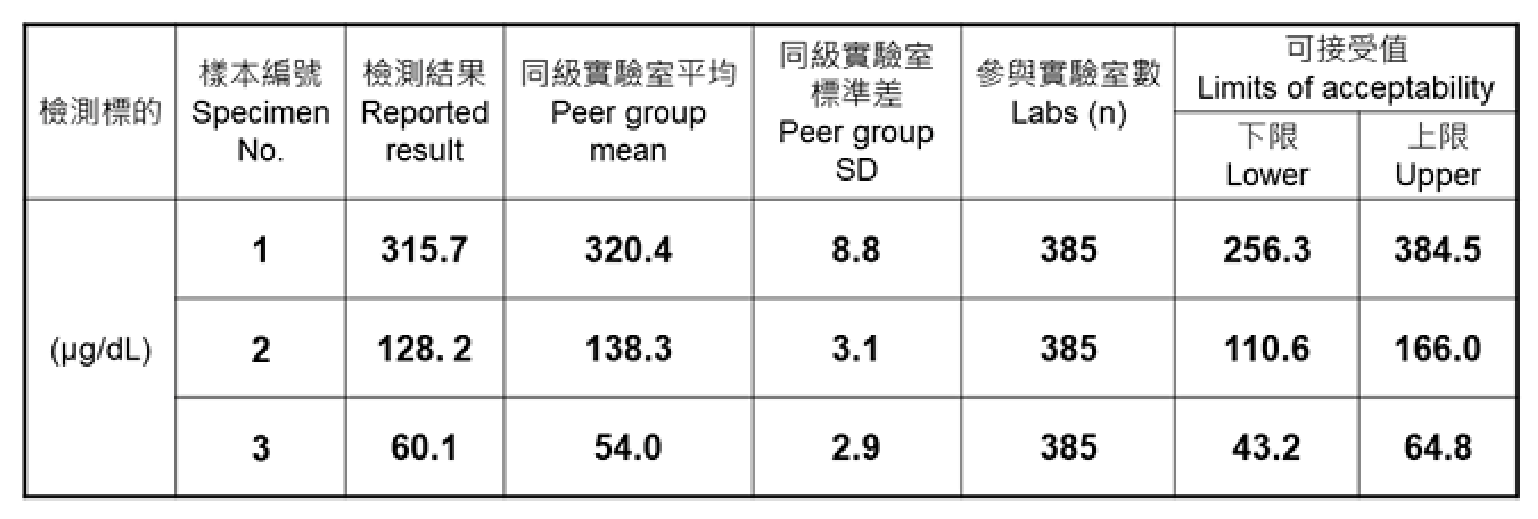 題目附圖