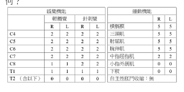 題目附圖