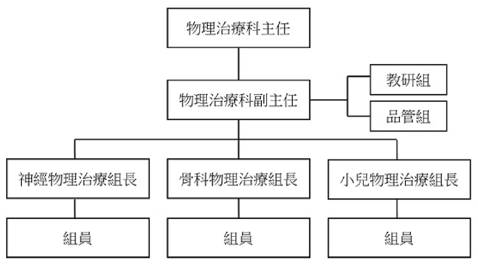 題目附圖
