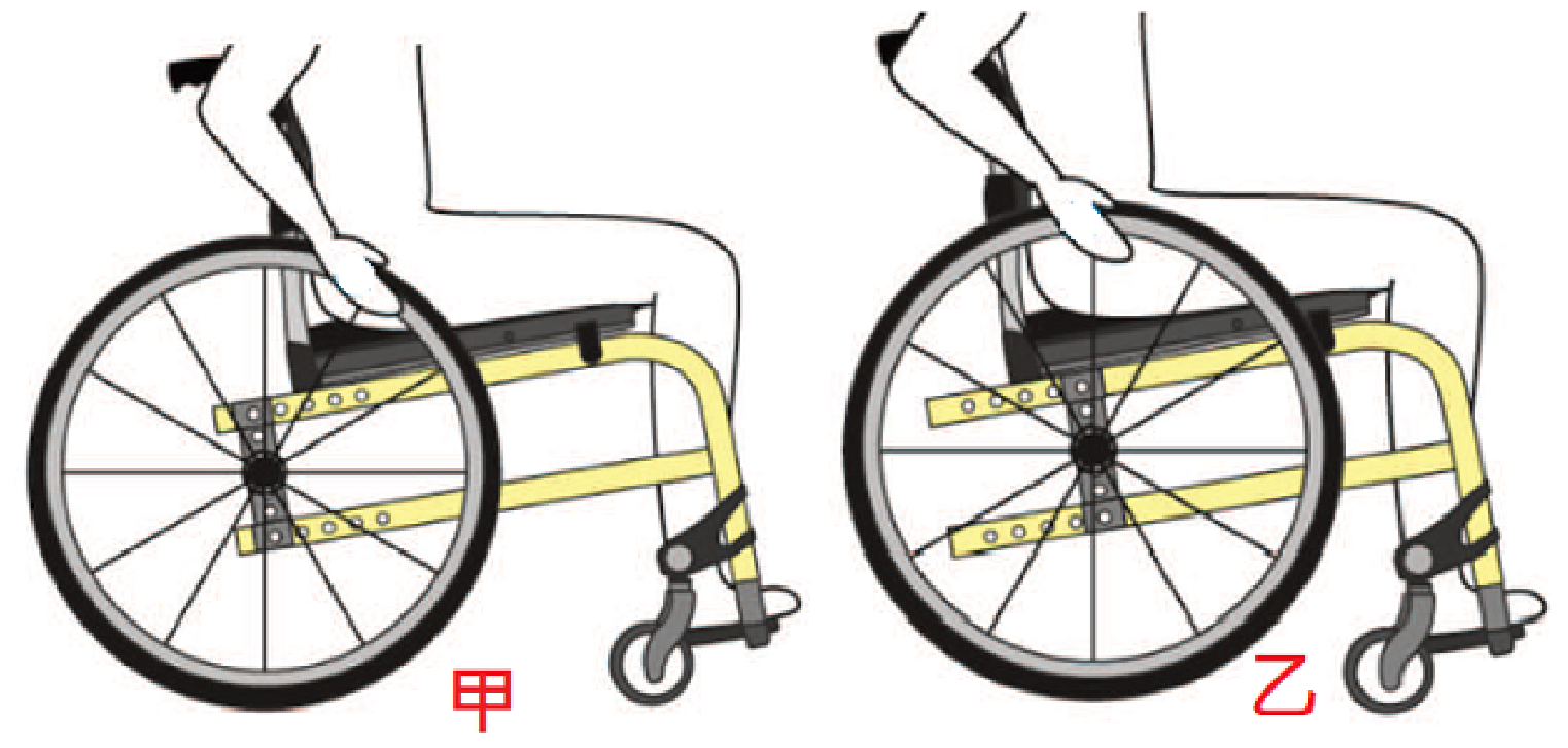 題目附圖