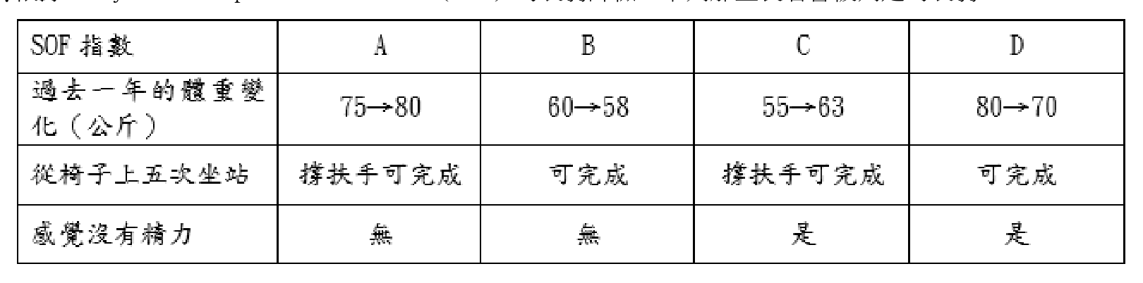 題目附圖