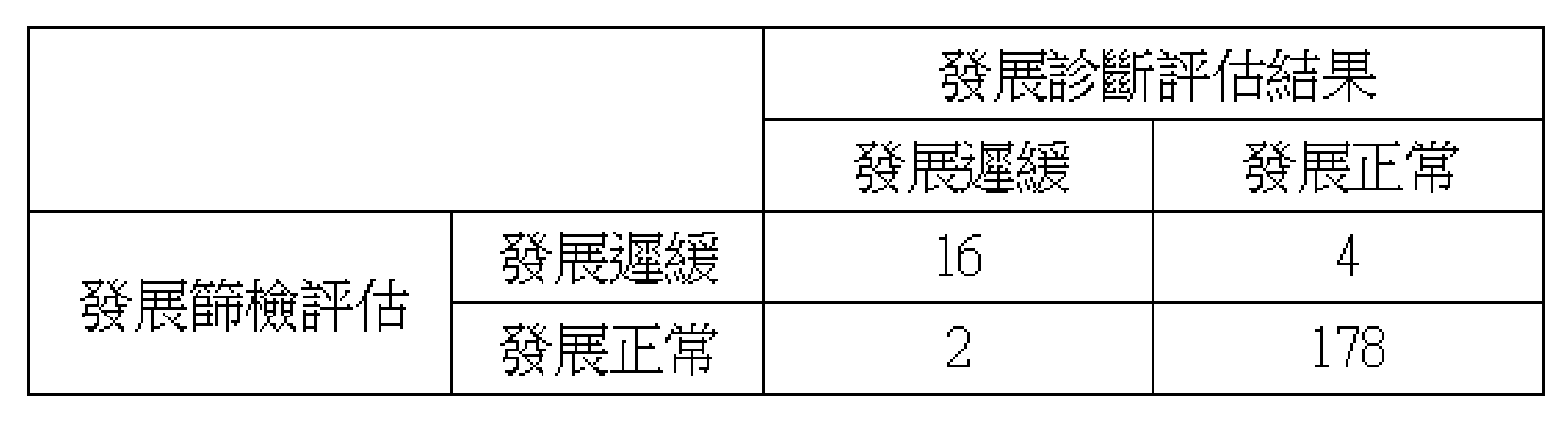 題目附圖