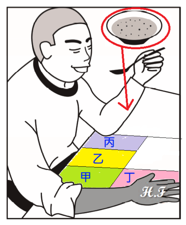 題目附圖