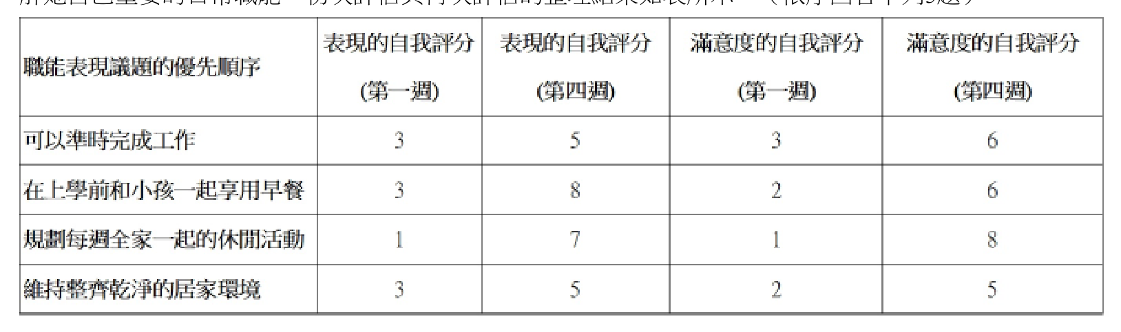 題目附圖