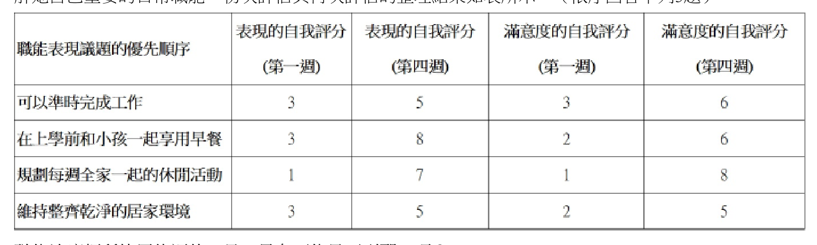 題目附圖