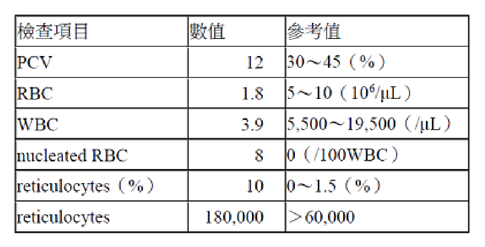 題目附圖
