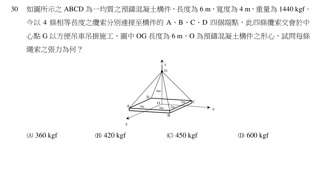 題目附圖