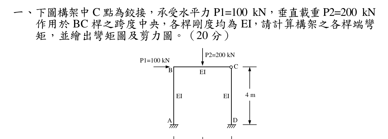 題目附圖