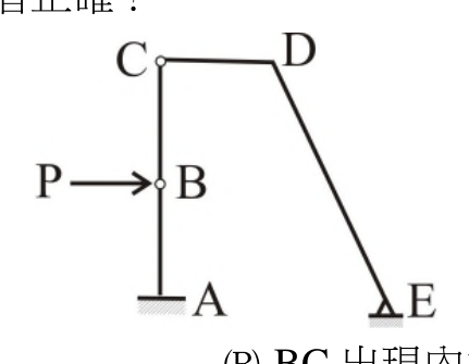 題目附圖