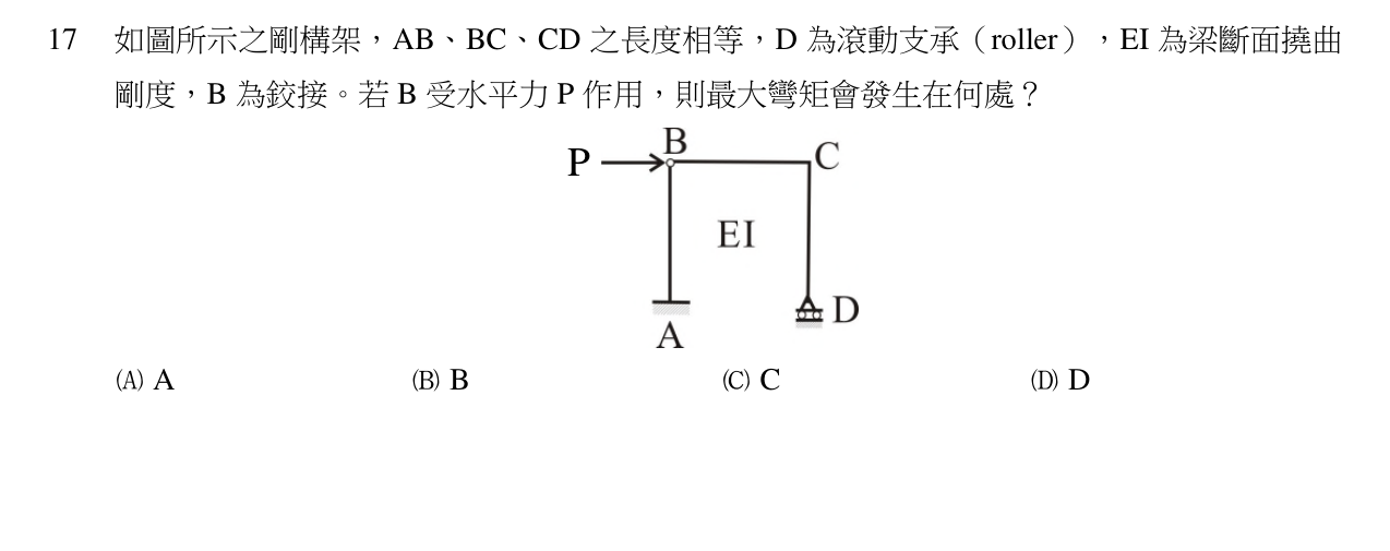 題目附圖