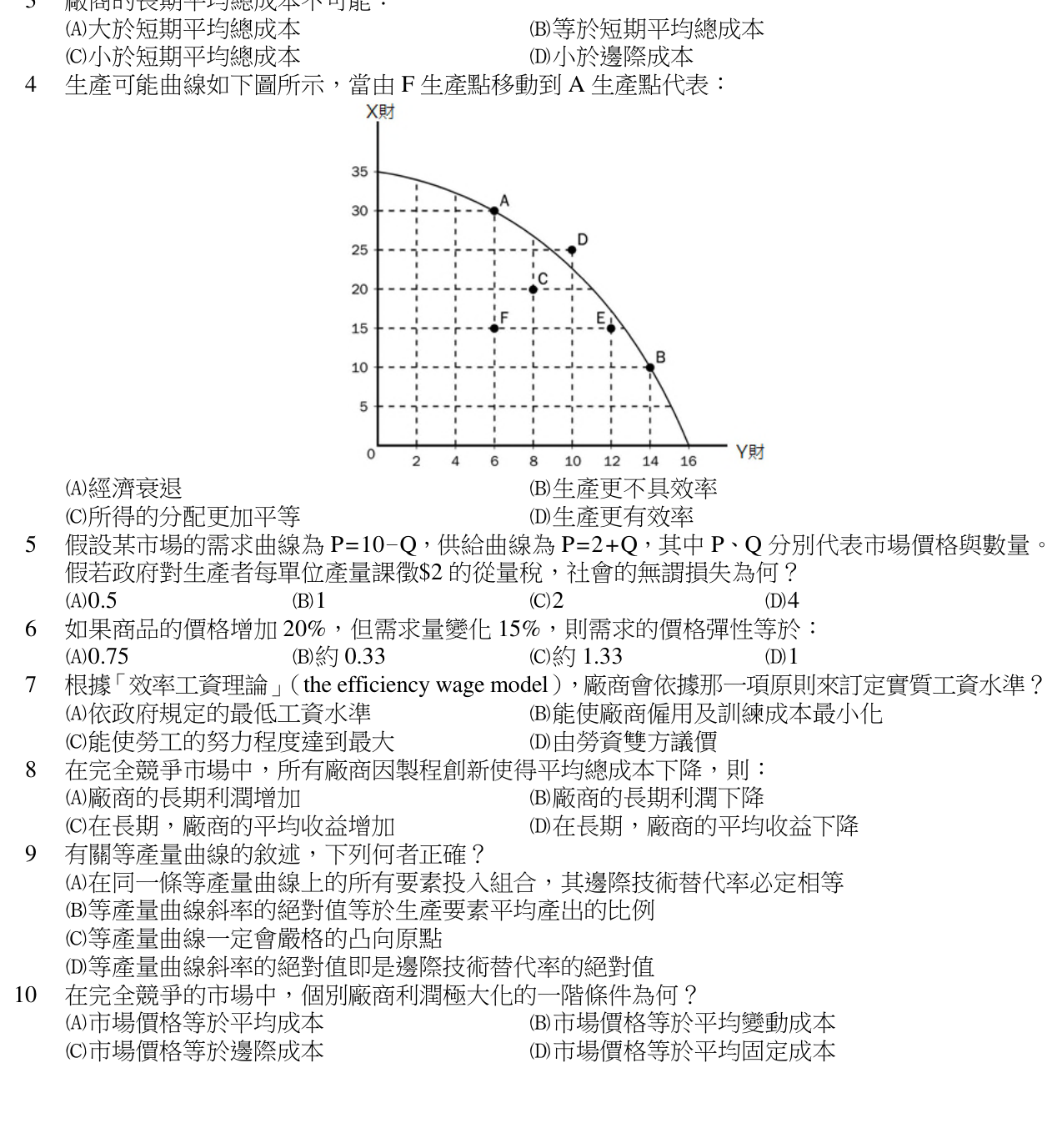 題目附圖